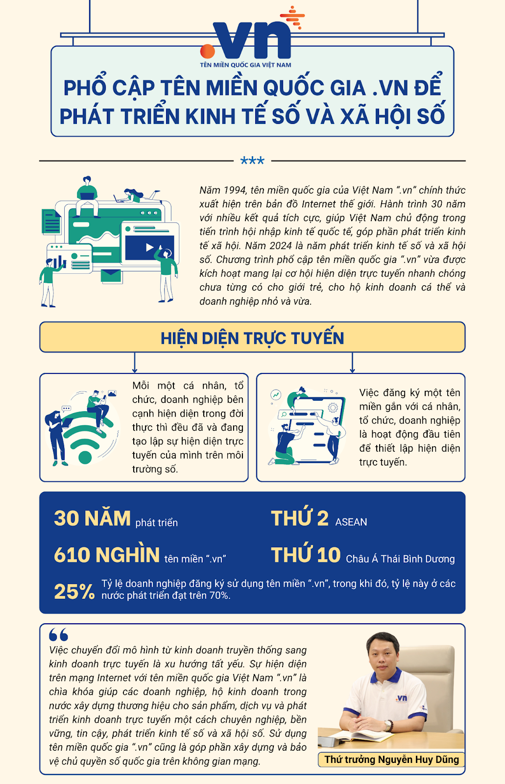 TÊN MIỀN VN1.png